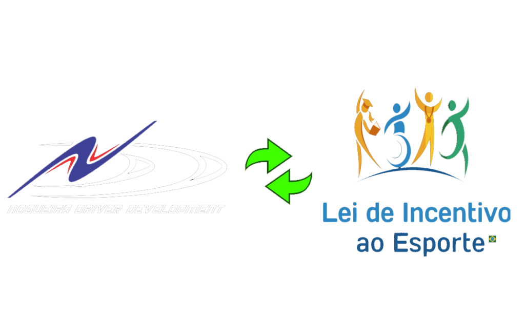 lei-incentivo-esporte Brazilian law of sports promotion